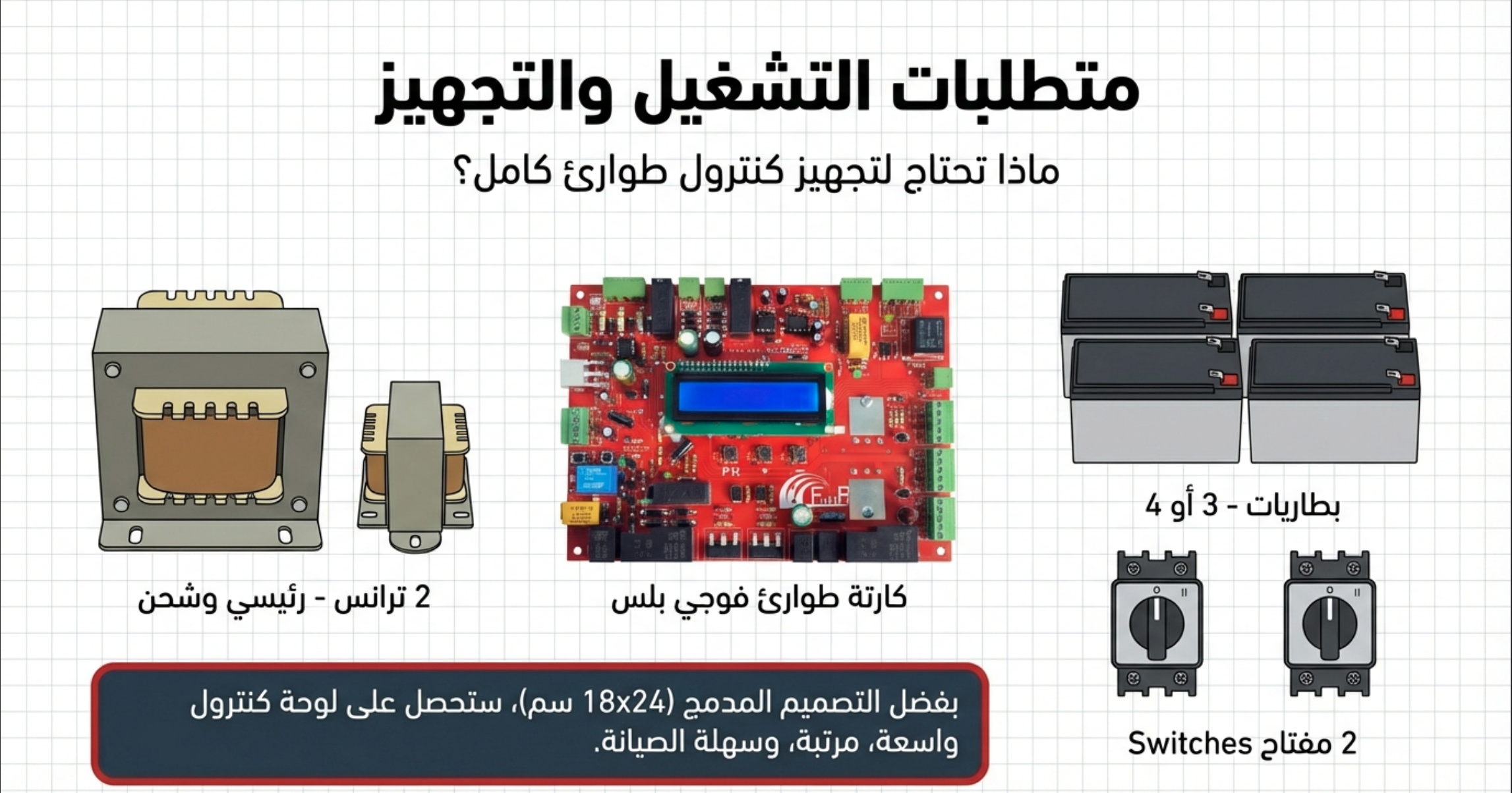 ARD product photo 5