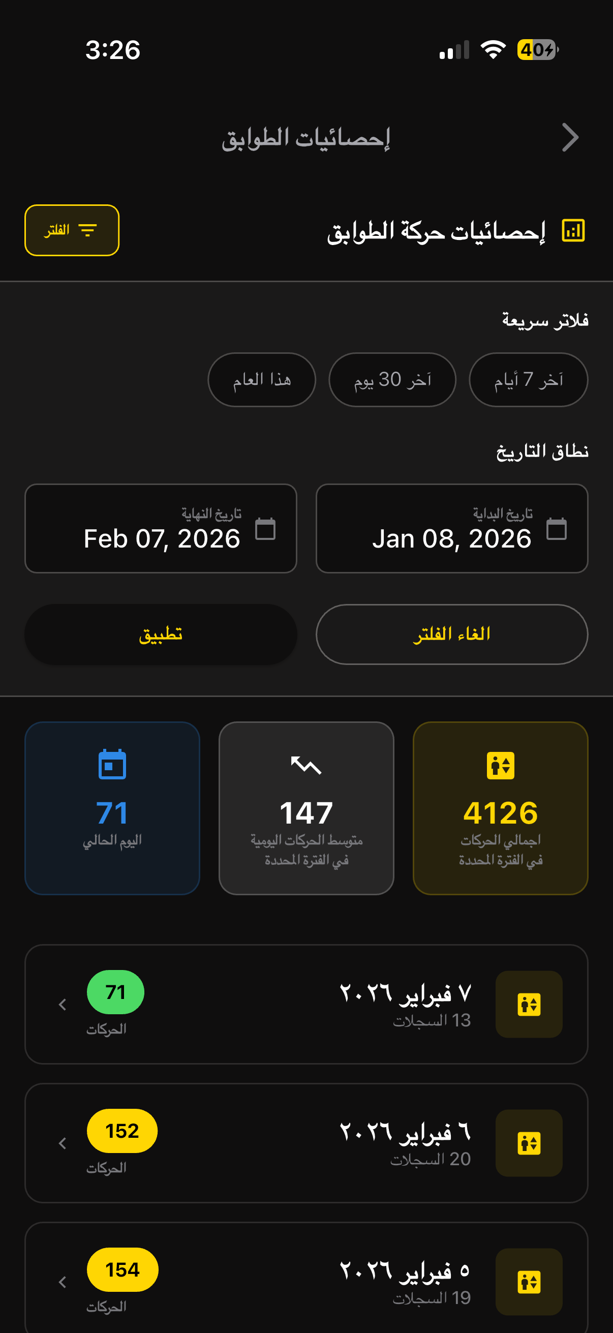 صحة المصعد