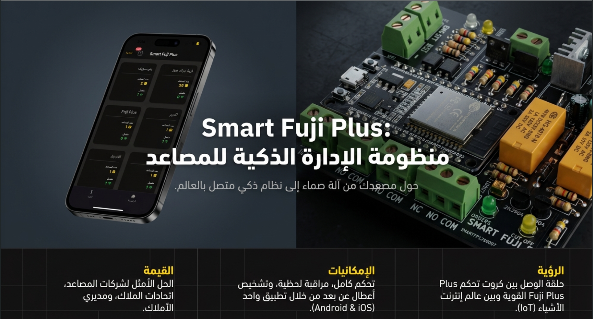 Smart Fuji Plus App